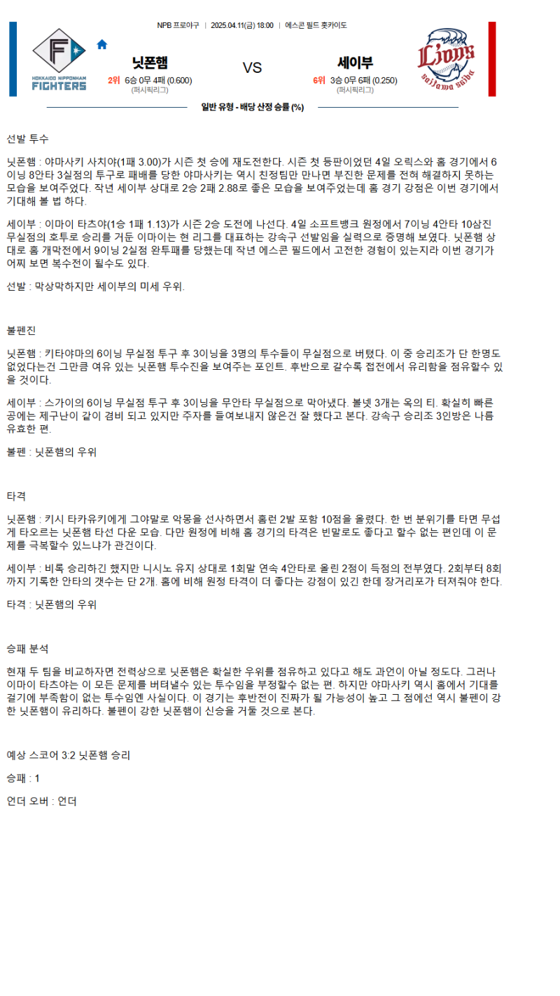 2025년 04월 11일 닛폰햄 세이부 해외야구 분석 및 중계 올스티비