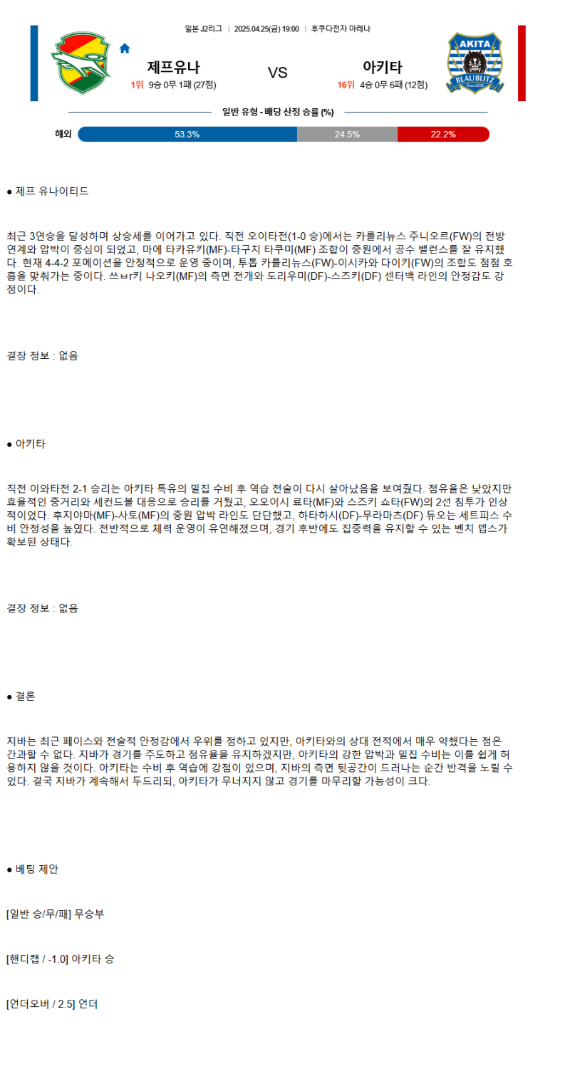 2025년 04월 25일 제프유나이티드 블라우블리츠아키타 해외스포츠 분석 및 중계 올스티비