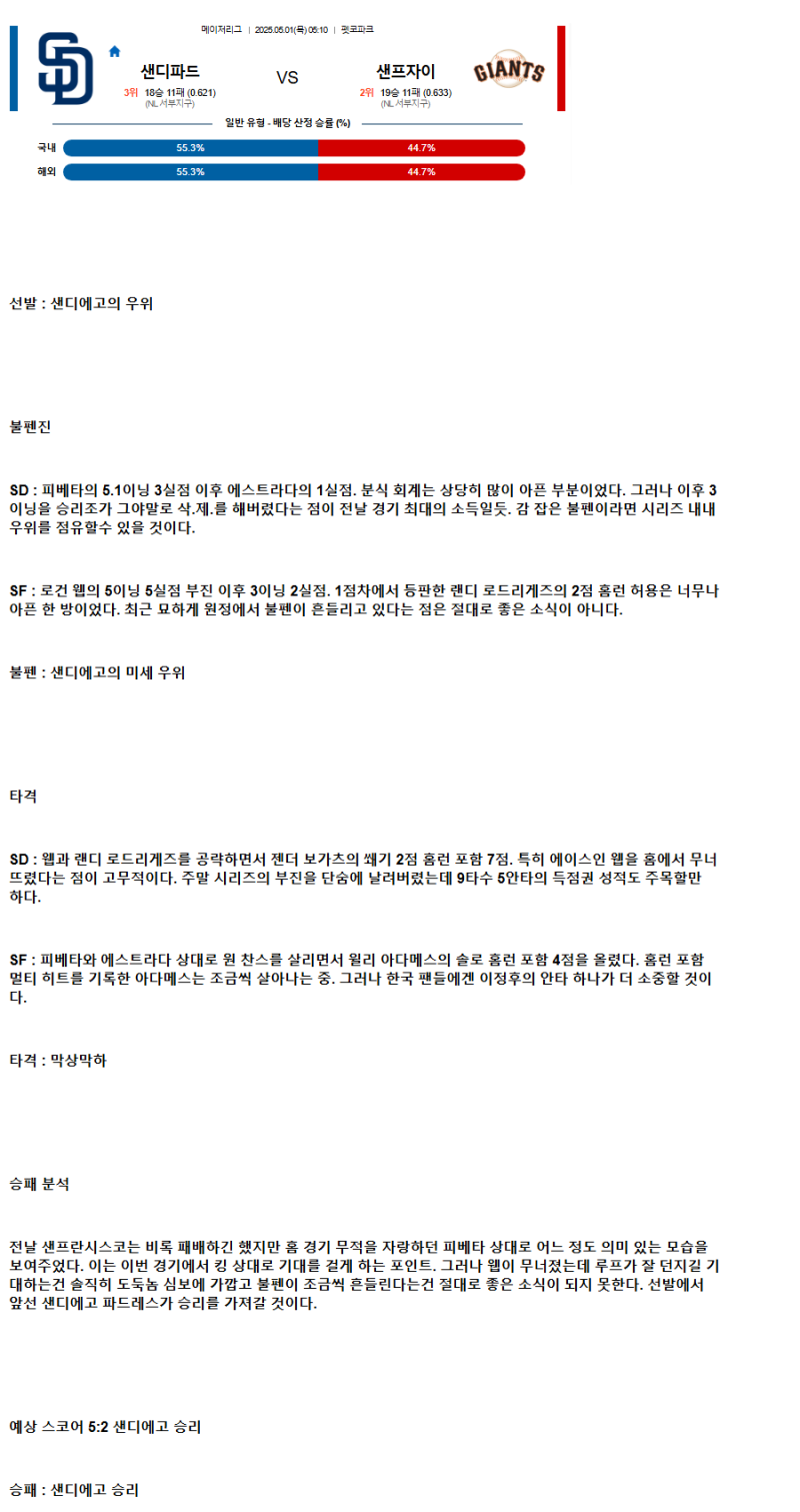 2025년 05월 01일 샌디에이고 샌프란시스코 MLB 분석 및 중계 올스티비