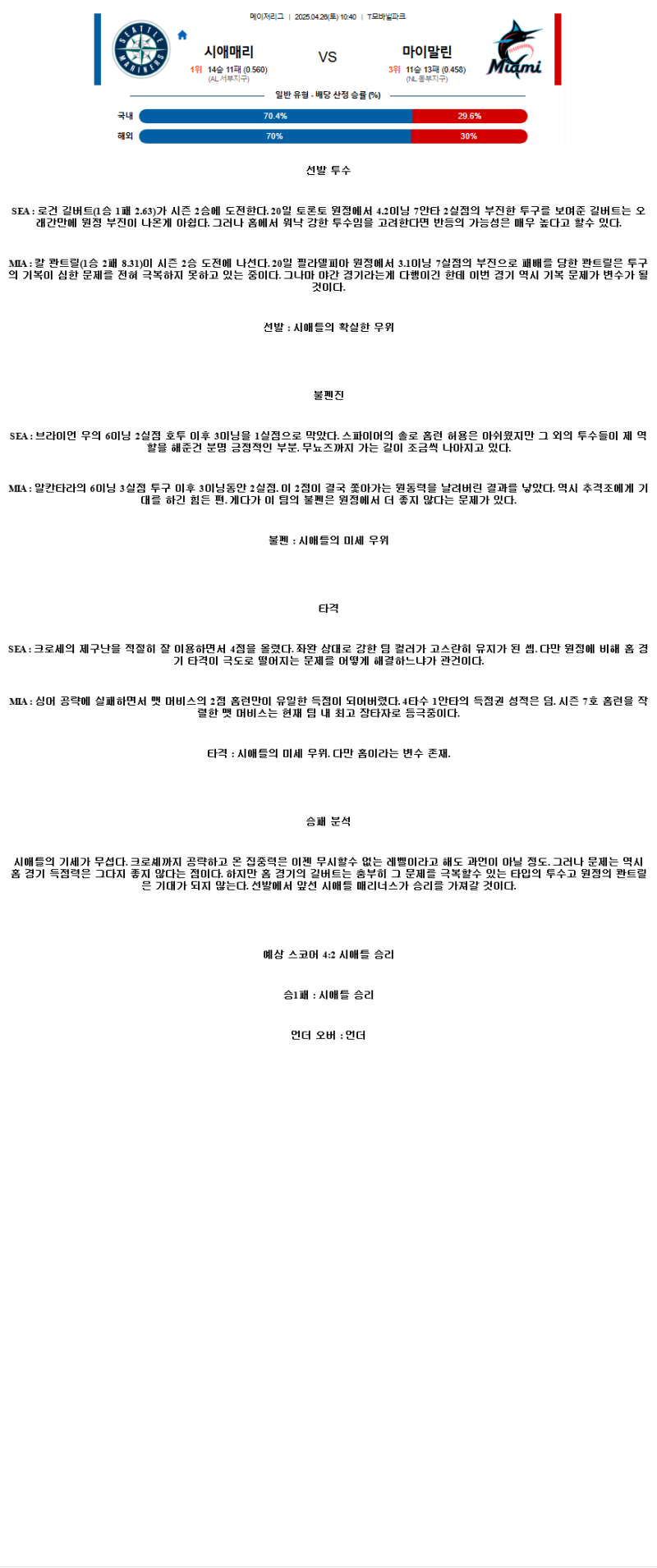 2025년 04월 26일 시애틀 마이애미 미국야구 중계 및 분석 올스티비