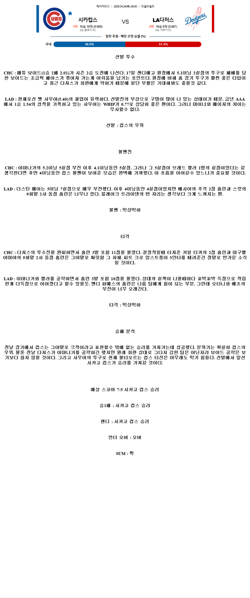 2025년 04월 24일 시카고컵스 LA다저스 해외야구 중계 및 분석 올스티비