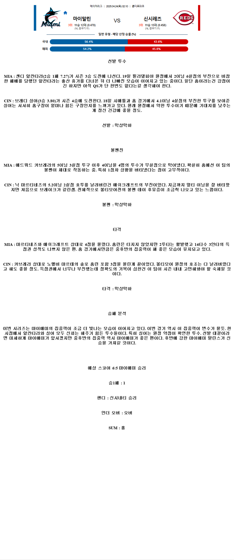 2025년 04월 24일 마이애미 신시내티 해외야구 중계 및 분석 올스티비