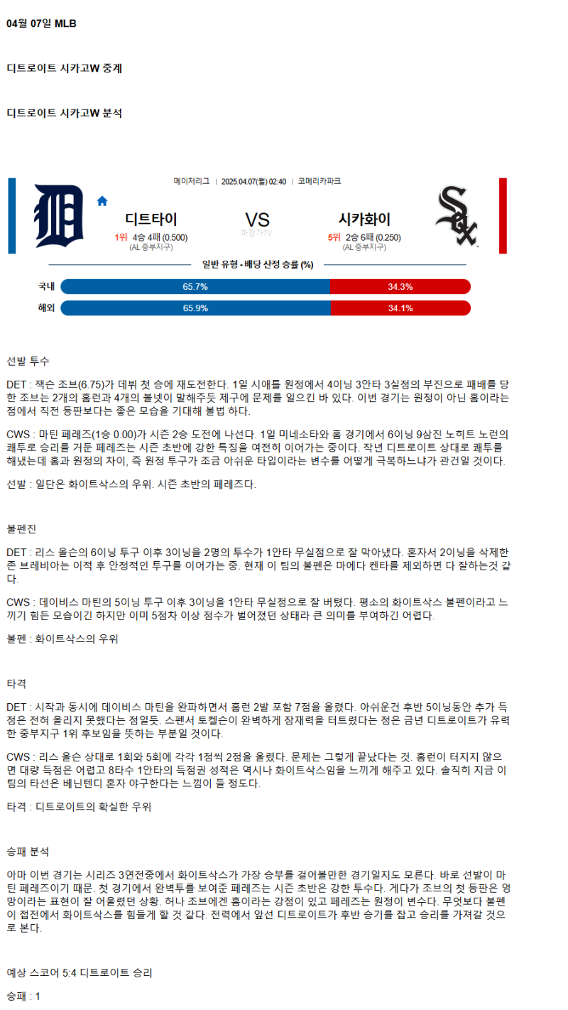2025년 04월 07일 디트로이트 시카고W 해외야구 중계 및 분석 올스티비