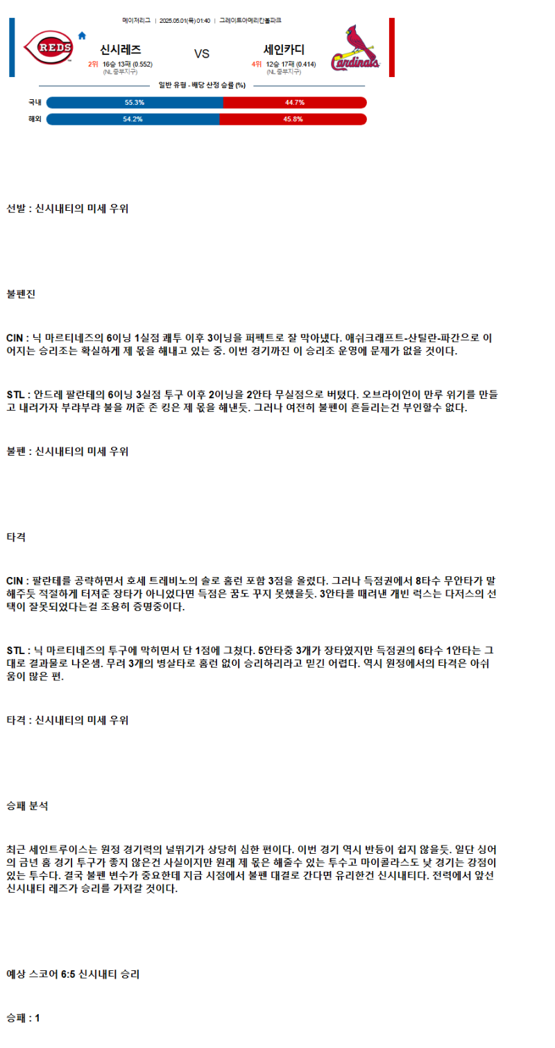 2025년 05월 01일 신시내티 세인트루이스 미국야구 분석 및 중계 올스티비