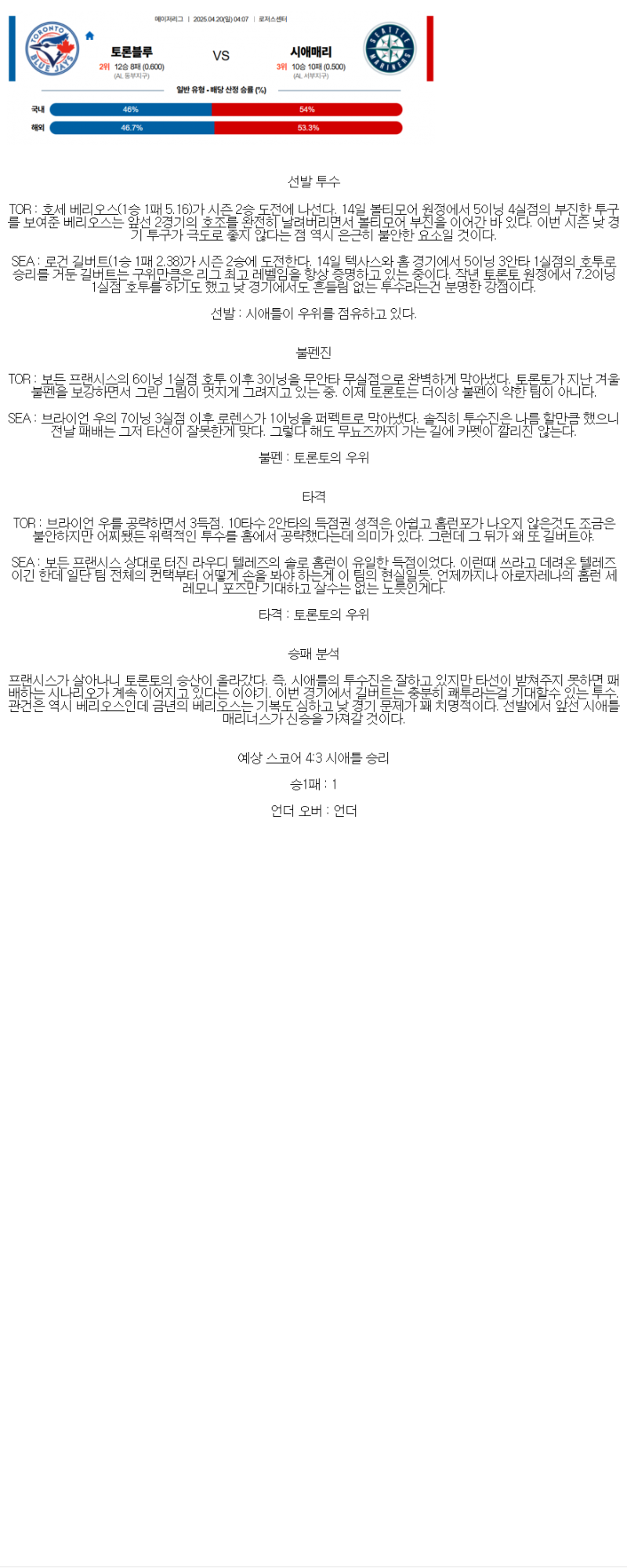 2025년 04월 20일 토론토 시애틀 해외야구 중계 및 분석 올스티비