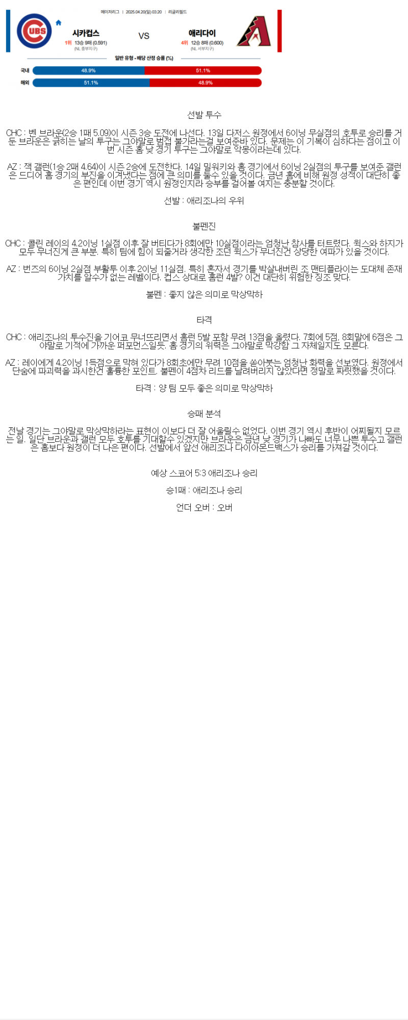 2025년 04월 20일 시카고컵스 애리조나 MLB 분석 및 중계 올스티비