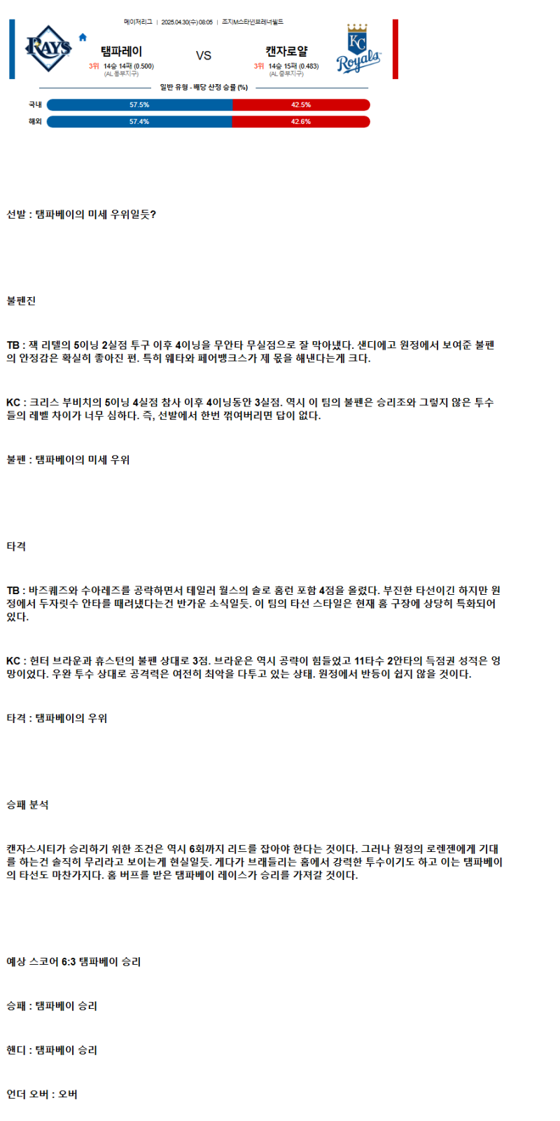 2025년 04월 30일 탬파베이 캔자스시티 해외야구 분석 및 중계 올스티비