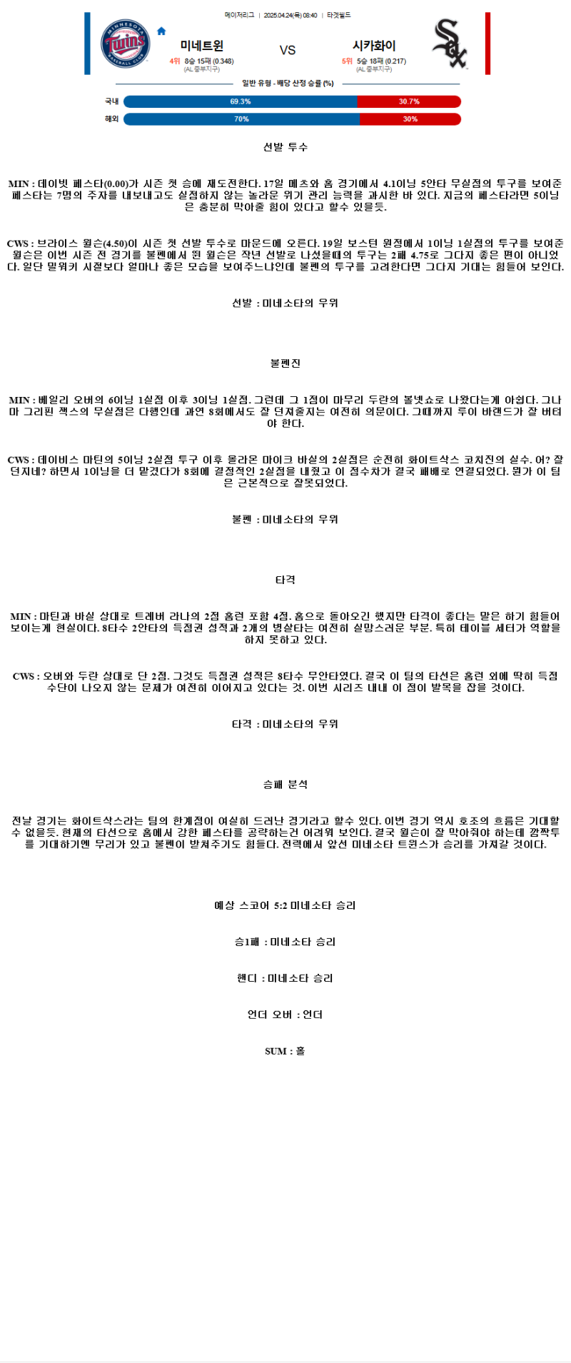 2025년 04월 24일 미네소타 시카고W MLB 분석 및 중계 올스티비