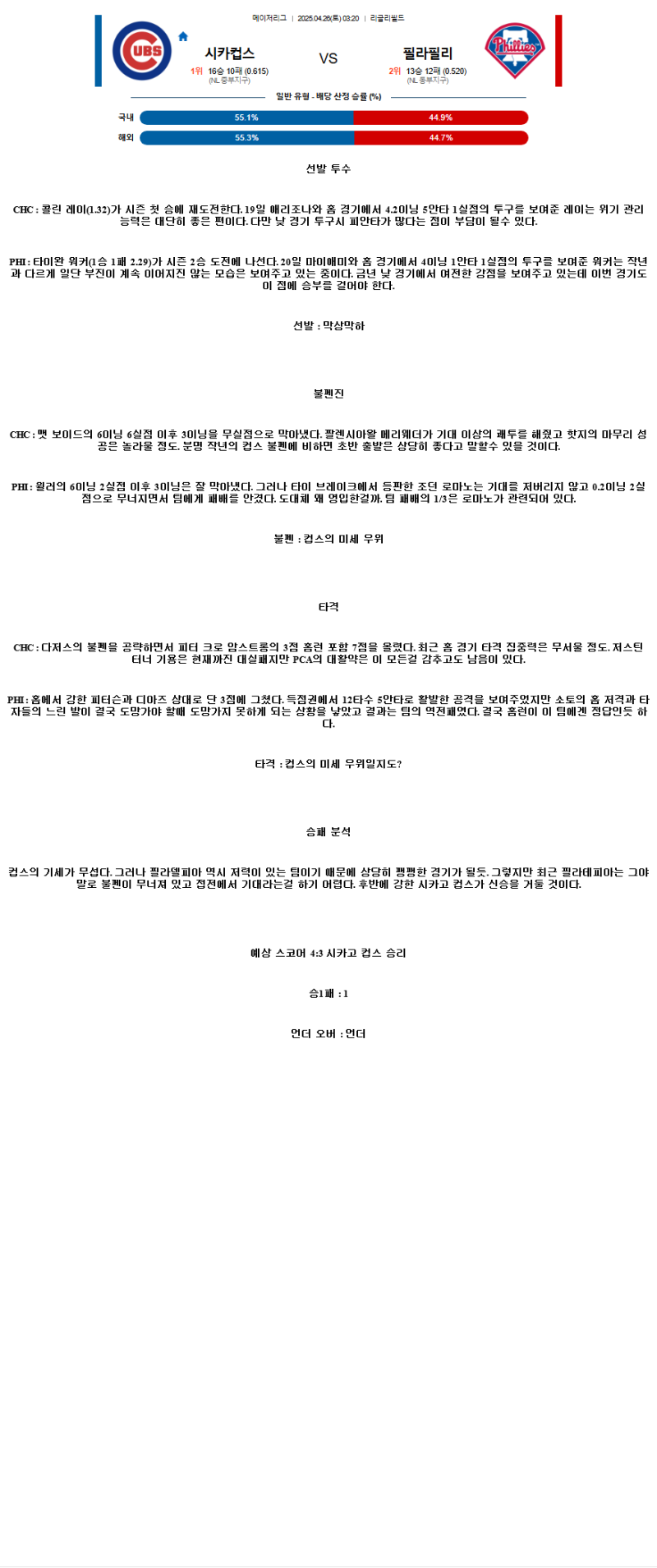 2025년 04월 26일 시카고컵스 필라델피아 MLB 분석 및 중계 올스티비