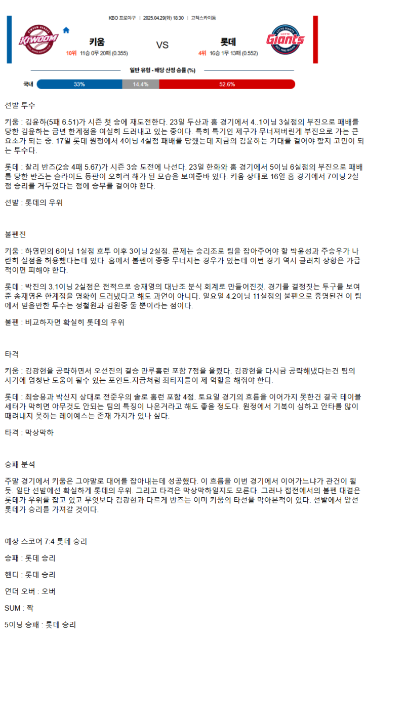 2025년 04월 29일 키움 롯데 국내야구 중계 및 분석 올스티비
