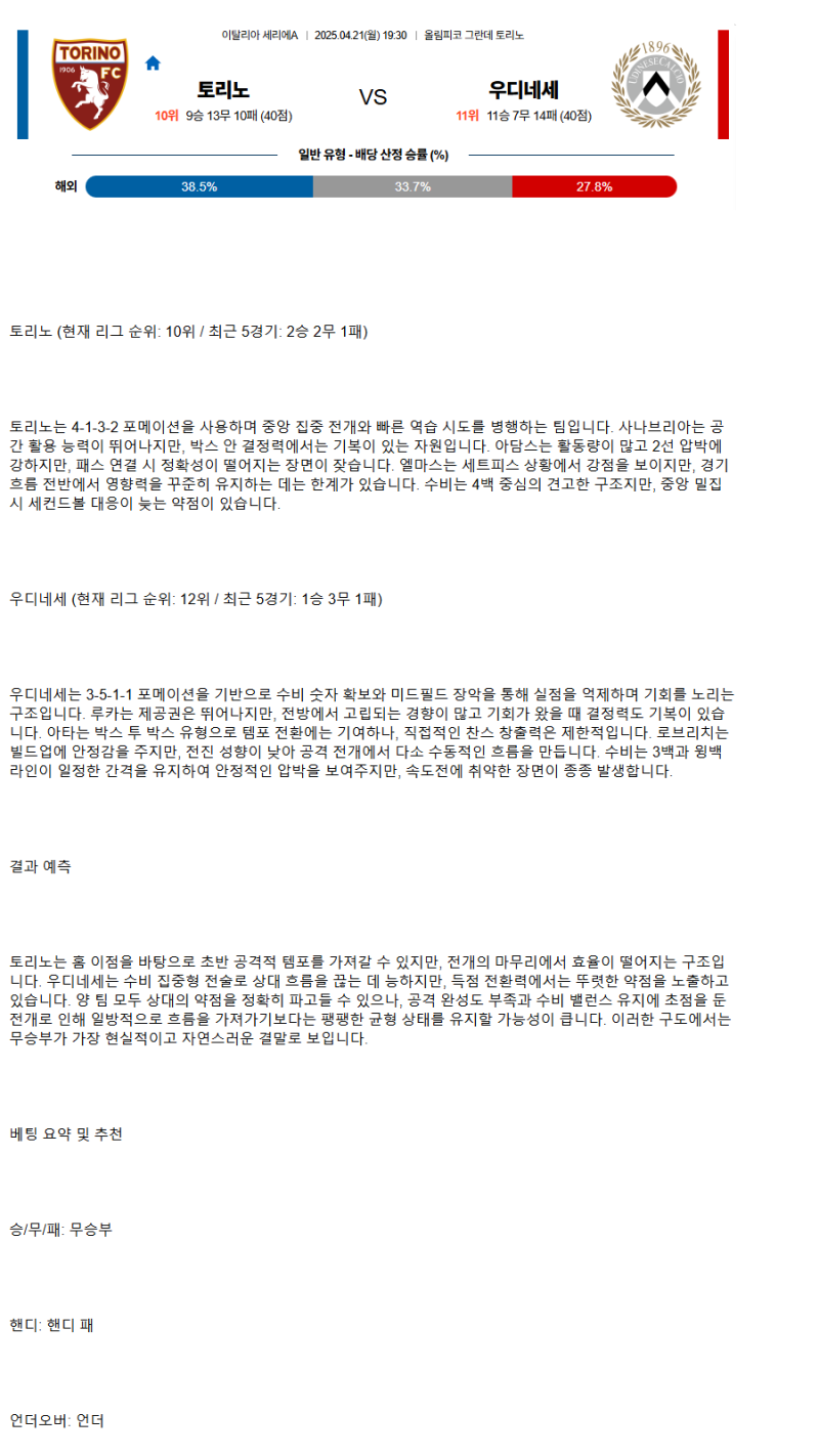 2025년 04월 21일 토리노 우디네세 스포츠 중계 및 분석 올스티비