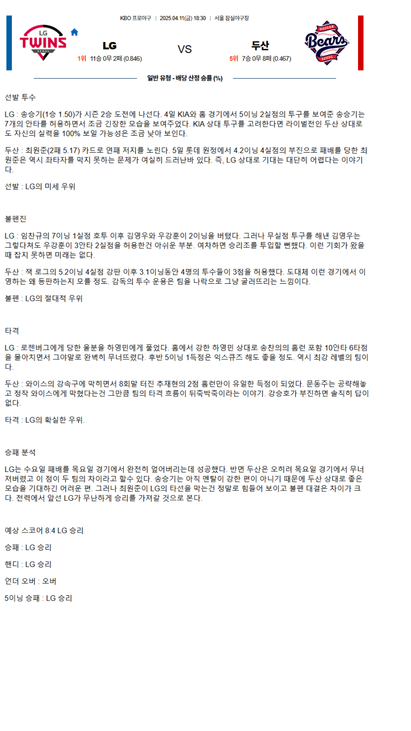2025년 04월 11일 LG 두산 KBO 분석 및 중계 올스티비