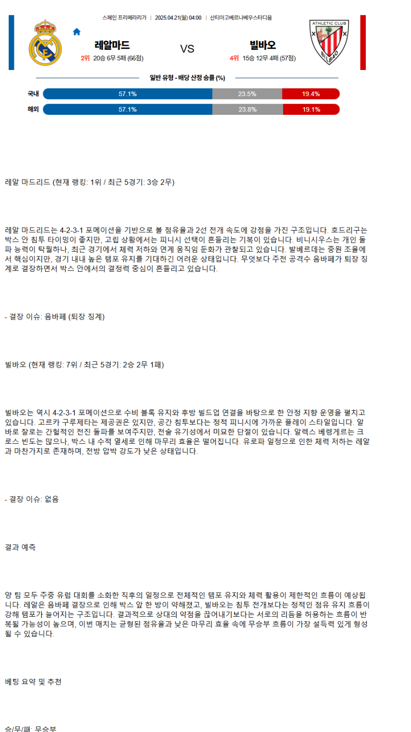 2025년 04월 21일 레알 마드리드 빌바오 해외축구 분석 및 중계 올스티비