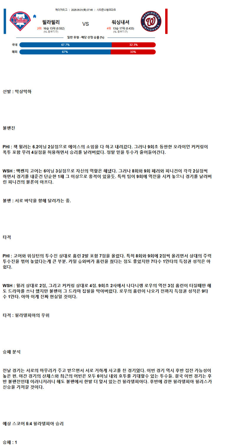 2025년 05월 01일 필라델피아 워싱턴 MLB 분석 및 중계 올스티비