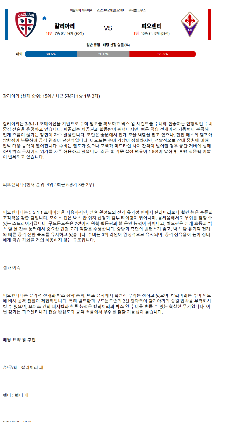 2025년 04월 21일 칼리아리 피오렌티나 스포츠 분석 및 중계 올스티비
