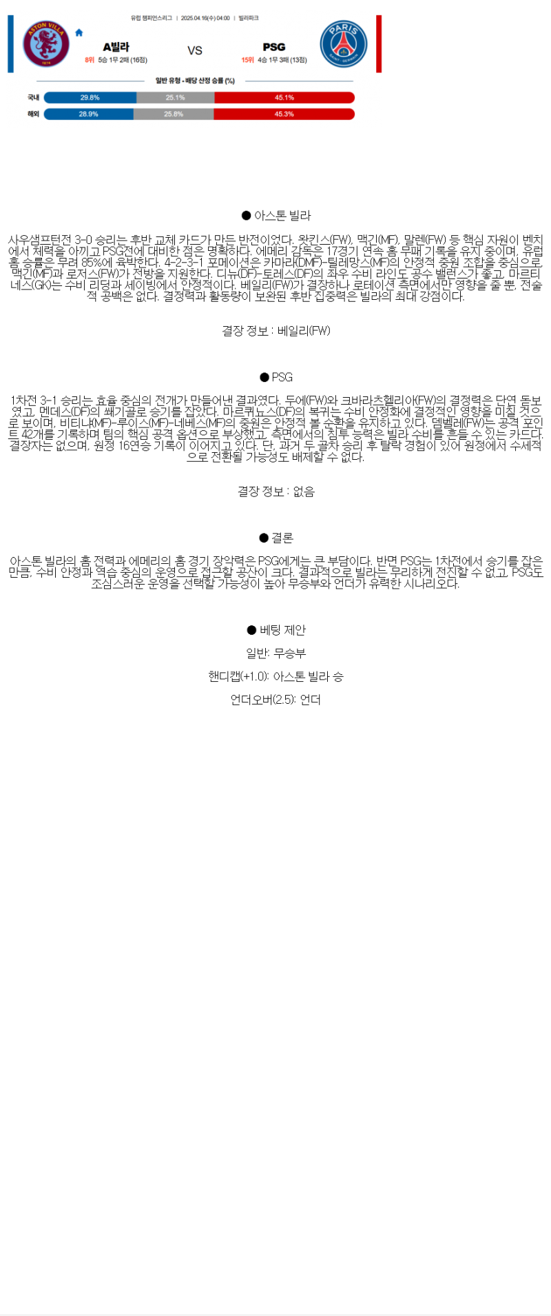 2025년 04월 16일 애스턴 빌라 파리 생제르맹 해외축구 분석 및 중계 올스티비