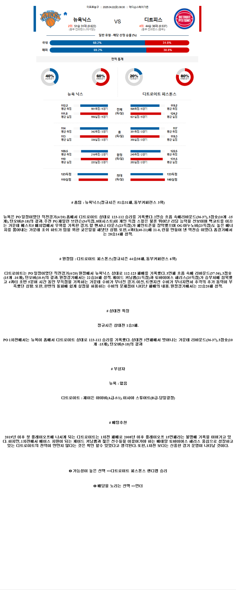 2025년 04월 22일 뉴욕 디트로이트 NBA 중계 및 분석 올스티비