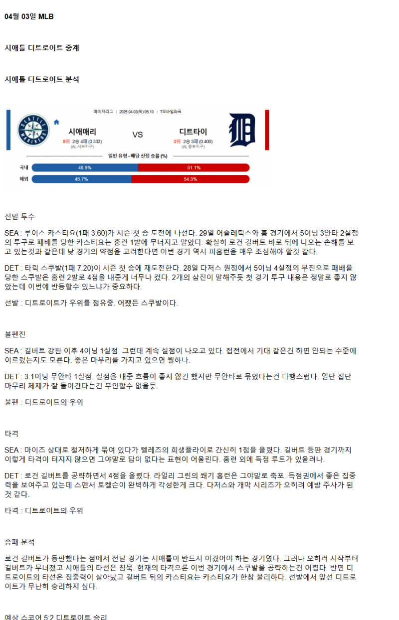 2025년 04월 03일 시애틀 디트로이트 미국야구 분석 및 중계 올스티비