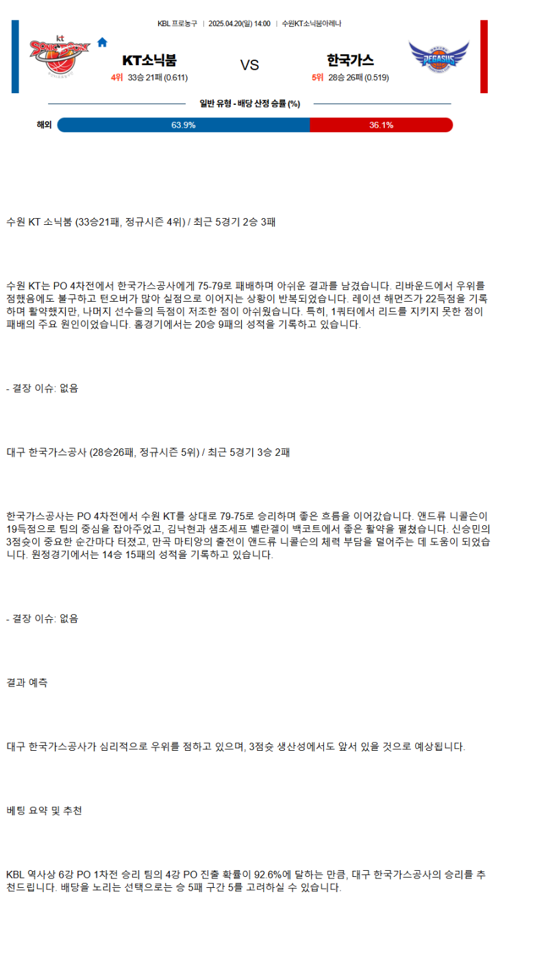 2025년4월20일 수원 KT 소닉붐 대구 한국가스공사 KBL 올스티비