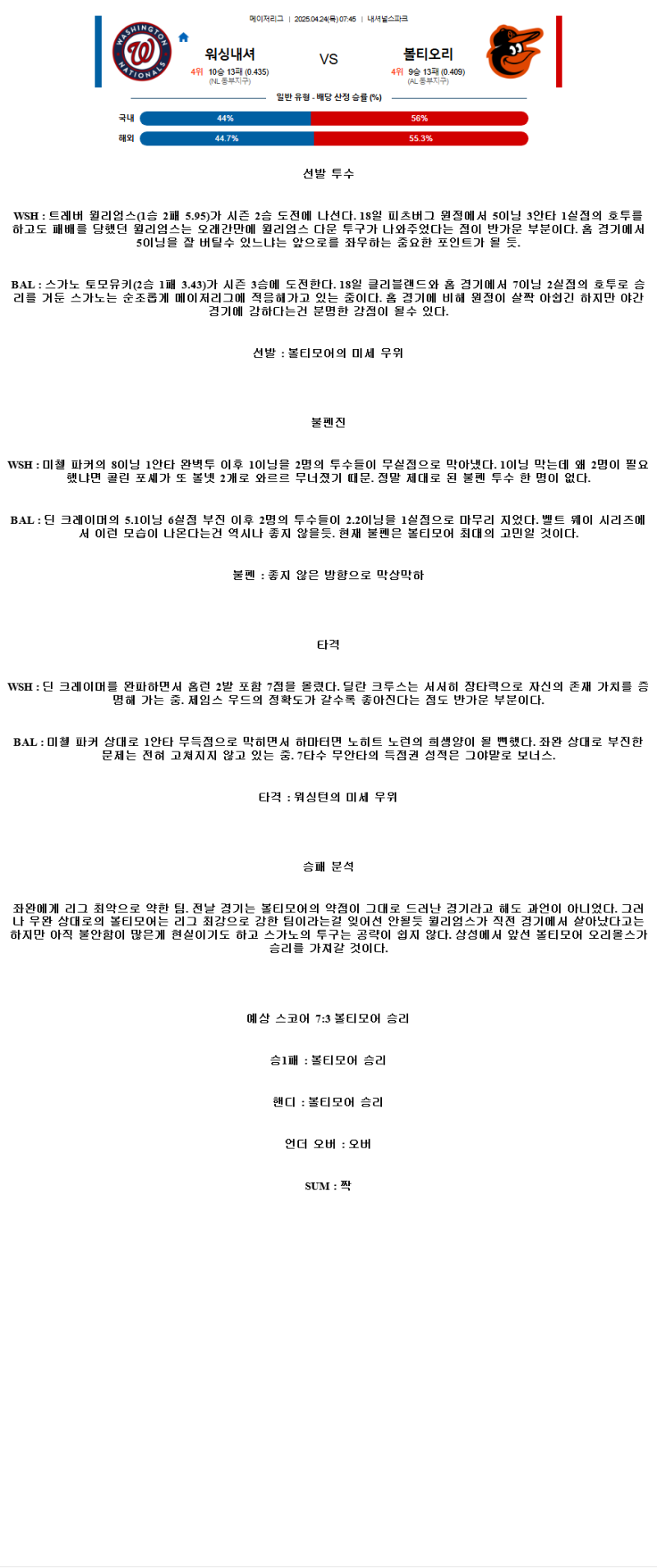 2025년 04월 24일 워싱턴 볼티모어 미국야구 중계 및 분석 올스티비