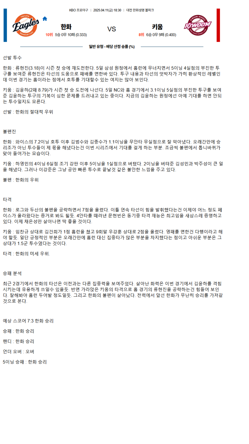 2025년 04월 11일 한화 키움 국내야구 중계 및 분석 올스티비