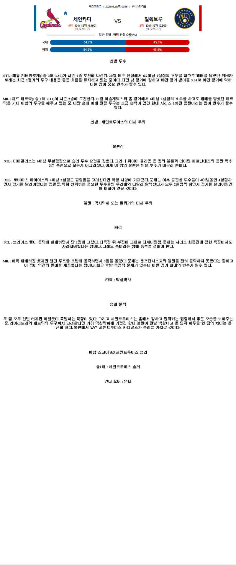 2025년 04월 26일 세인트루이스 밀워키 미국야구 중계 및 분석 올스티비