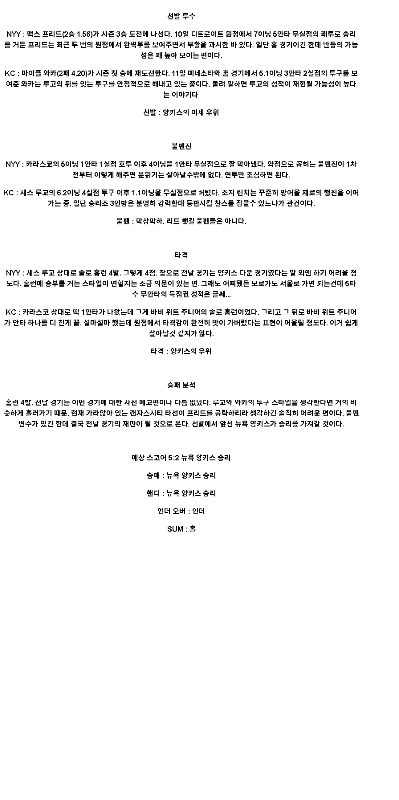 2025년 04월 16일 뉴욕양키스 캔자스시티 해외야구 중계 및 분석 올스티비