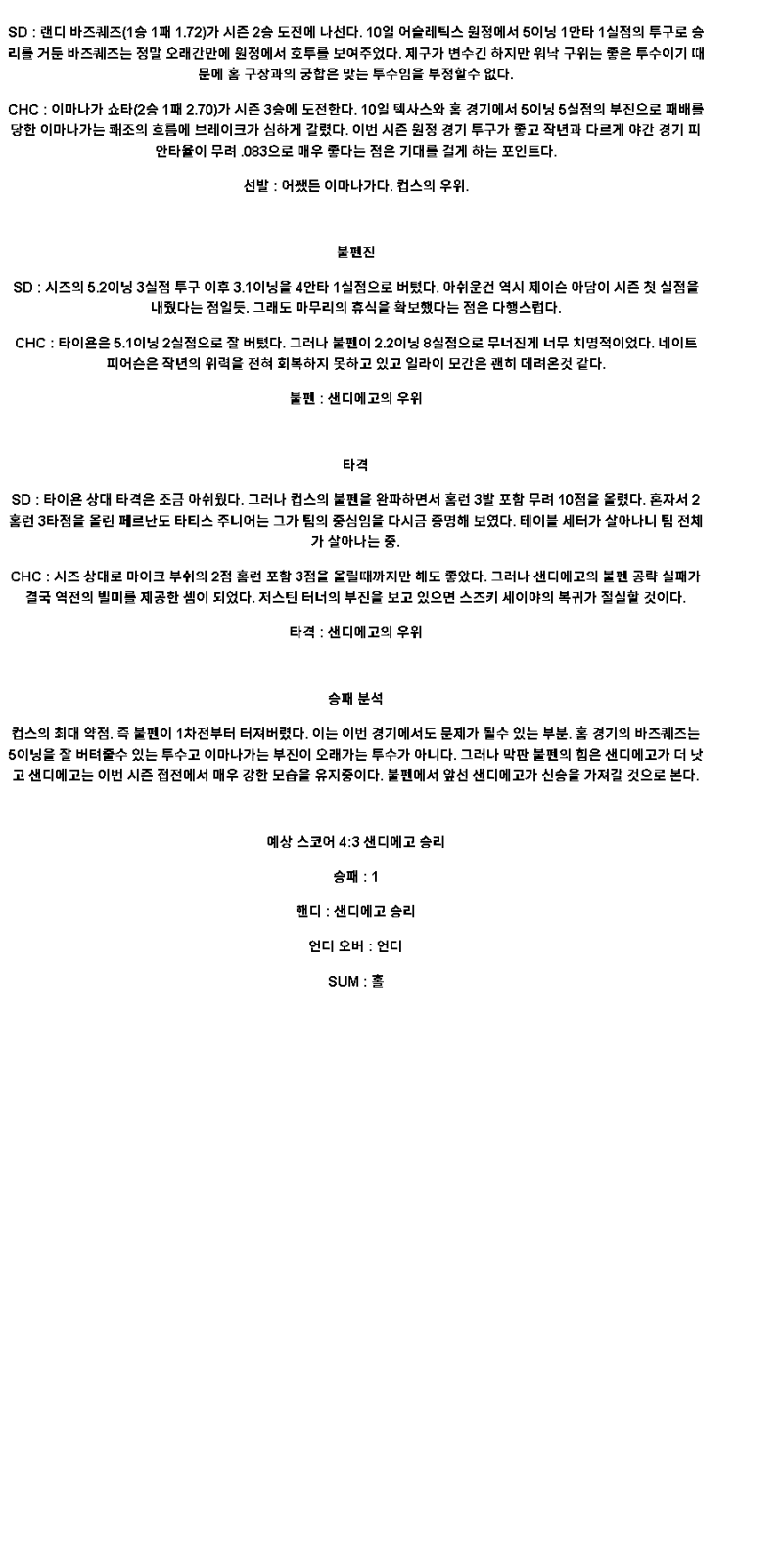 2025년 04월 16일 샌디에이고 시카고컵스 미국야구 중계 및 분석 올스티비