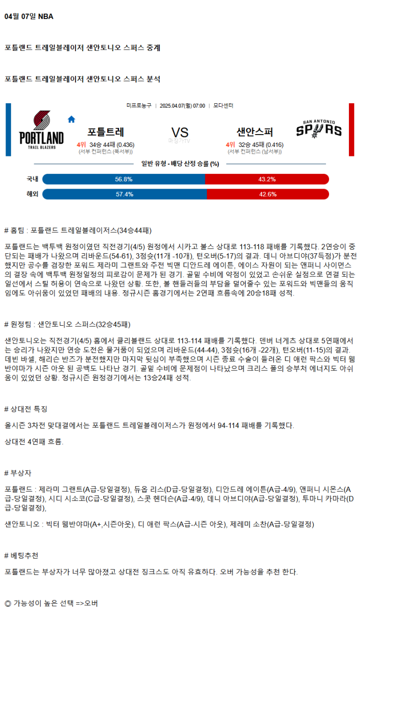 2025년 04월 07일 포틀랜드 샌안토니오 NBA 분석 및 중계 올스티비