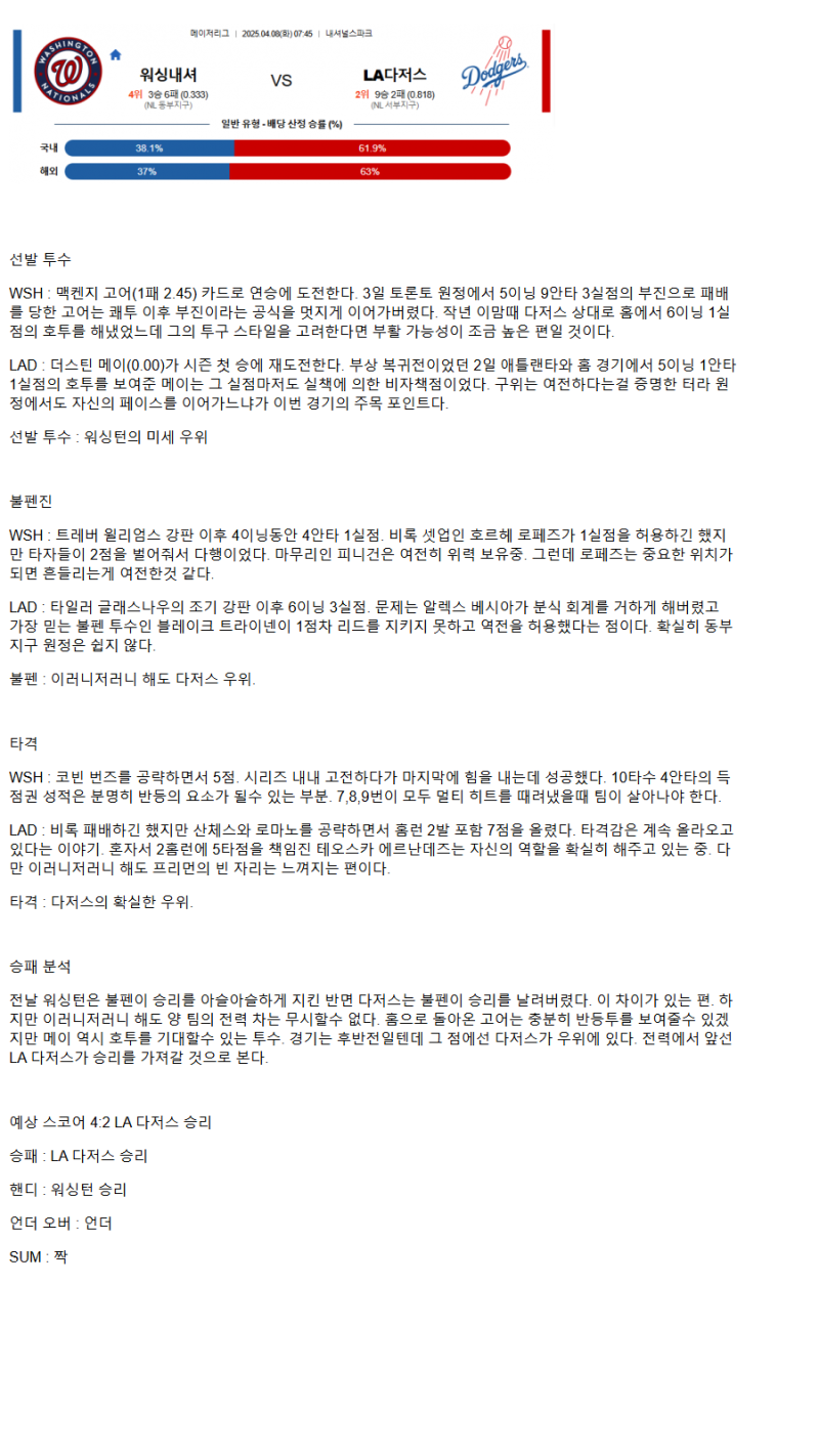 2025년 04월 08일 워싱턴 LA다저스 미국야구 중계 및 분석 올스티비