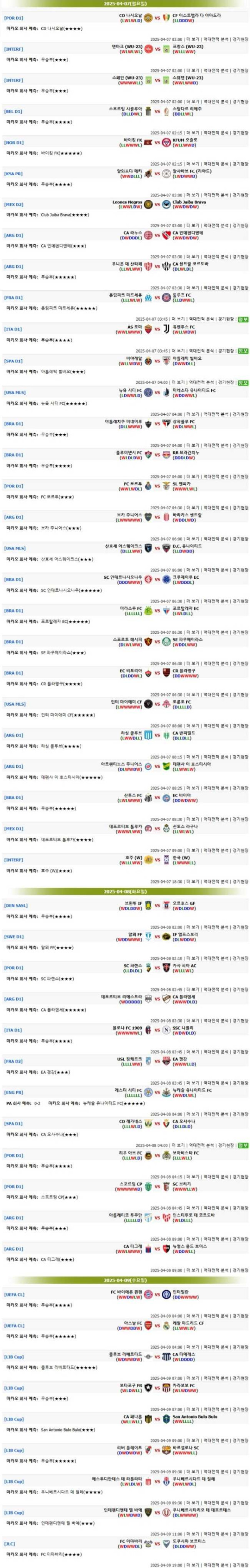 2025년4월07일 마카오예측  올스티비
