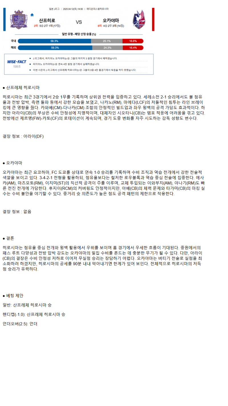 2025년 04월 12일 산프레체 히로시마 파지아노 스포츠 중계 및 분석 올스티비