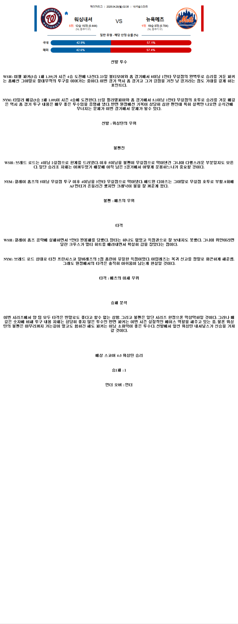 2025년 04월 28일 워싱턴 뉴욕메츠 MLB 중계 및 분석 올스티비
