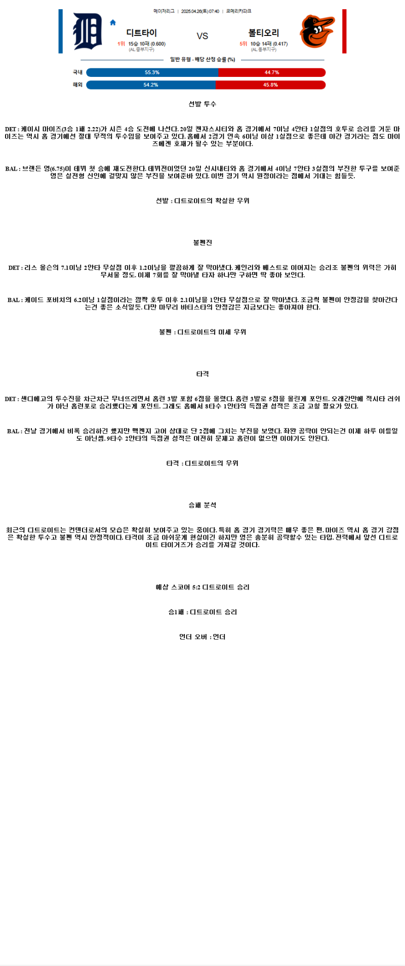 2025년 04월 26일 디트로이트 볼티모어 해외야구 중계 및 분석 올스티비