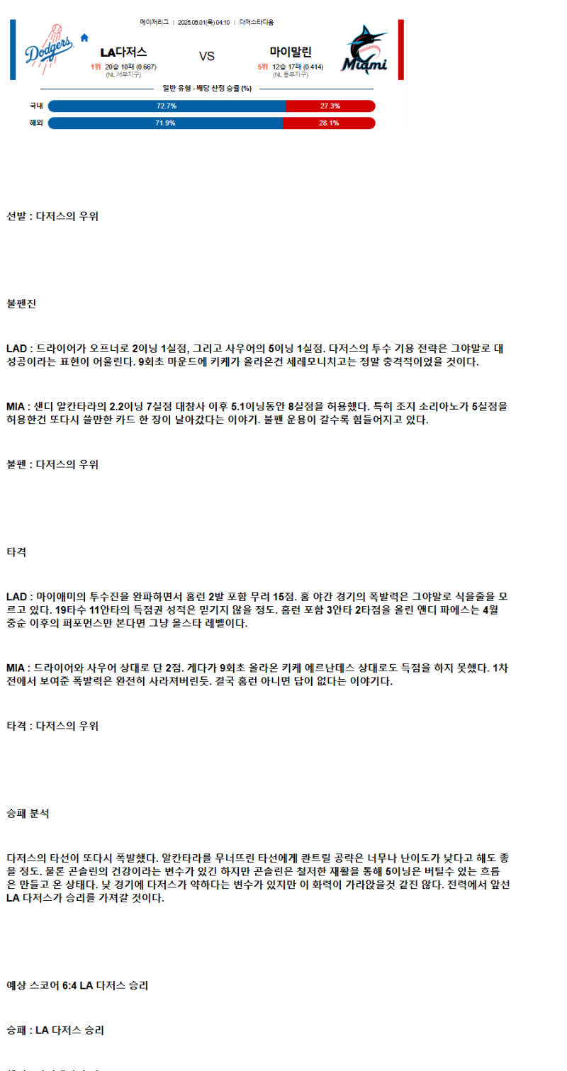 2025년 05월 01일 LA다저스 마이애미 해외야구 중계 및 분석 올스티비