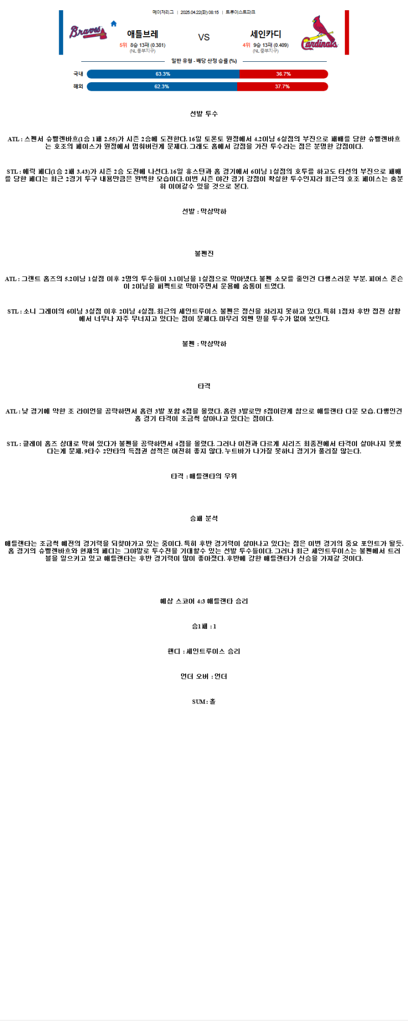 2025년 04월 22일 애틀랜타 세인트루이스 미국야구 분석 및 중계 올스티비