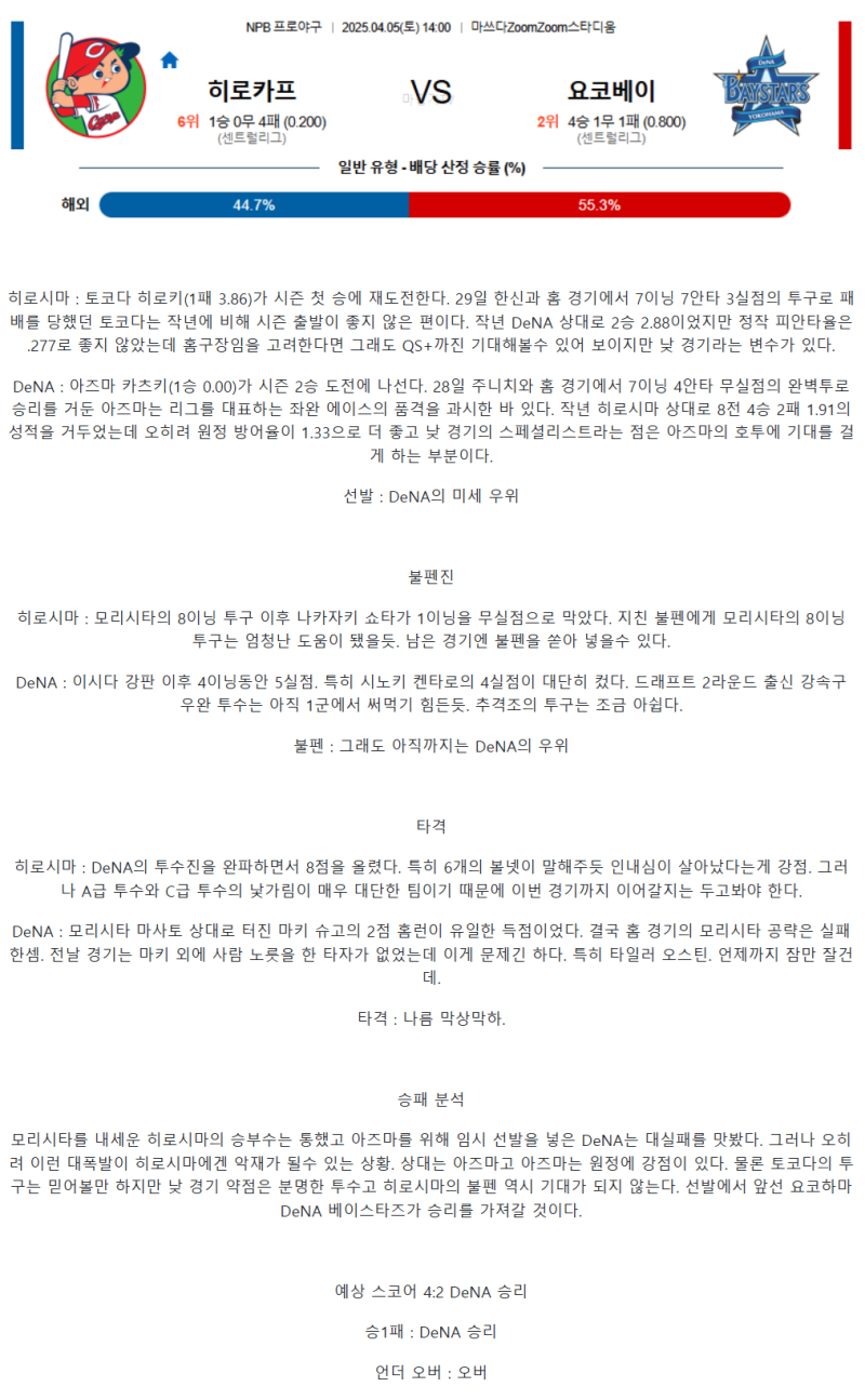 6af8ad3071f7efed6c03f35a9f9e8550_1743823994_4836.png