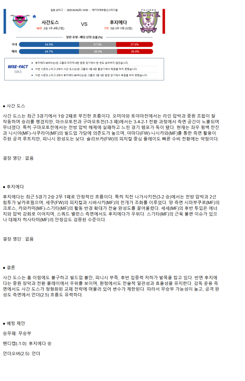 2025년04월05일 사간도스 후지에다 해외축구 분석 및 중계 올스티비