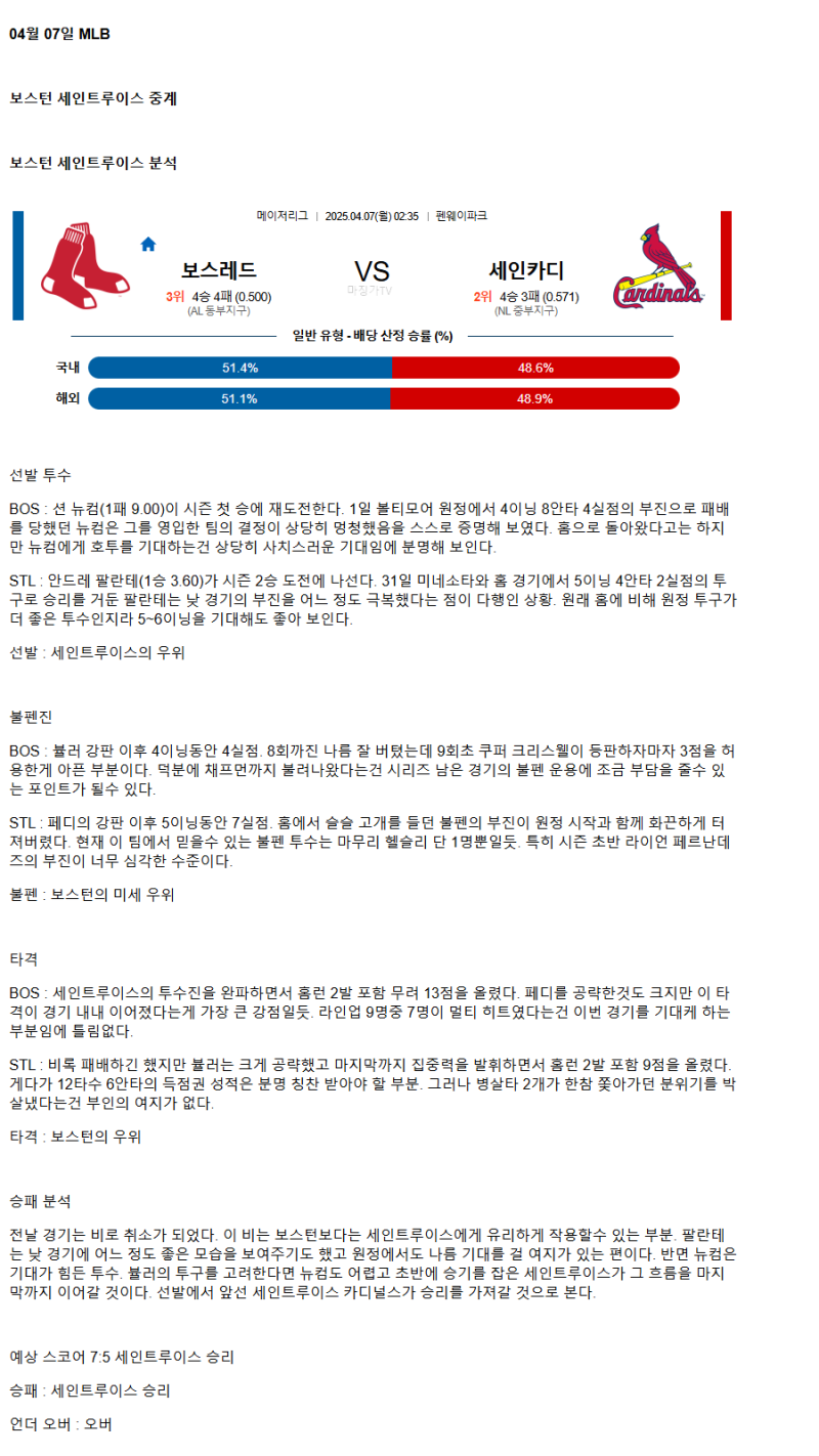 2025년 04월 07일 보스턴 세인트루이스 해외야구 중계 및 분석 올스티비