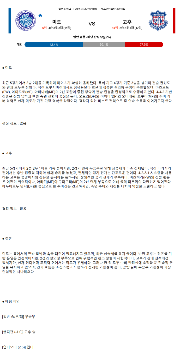 2025년 04월 25일 미토홀리호크 반포레고후 해외스포츠 분석 및 중계 올스티비