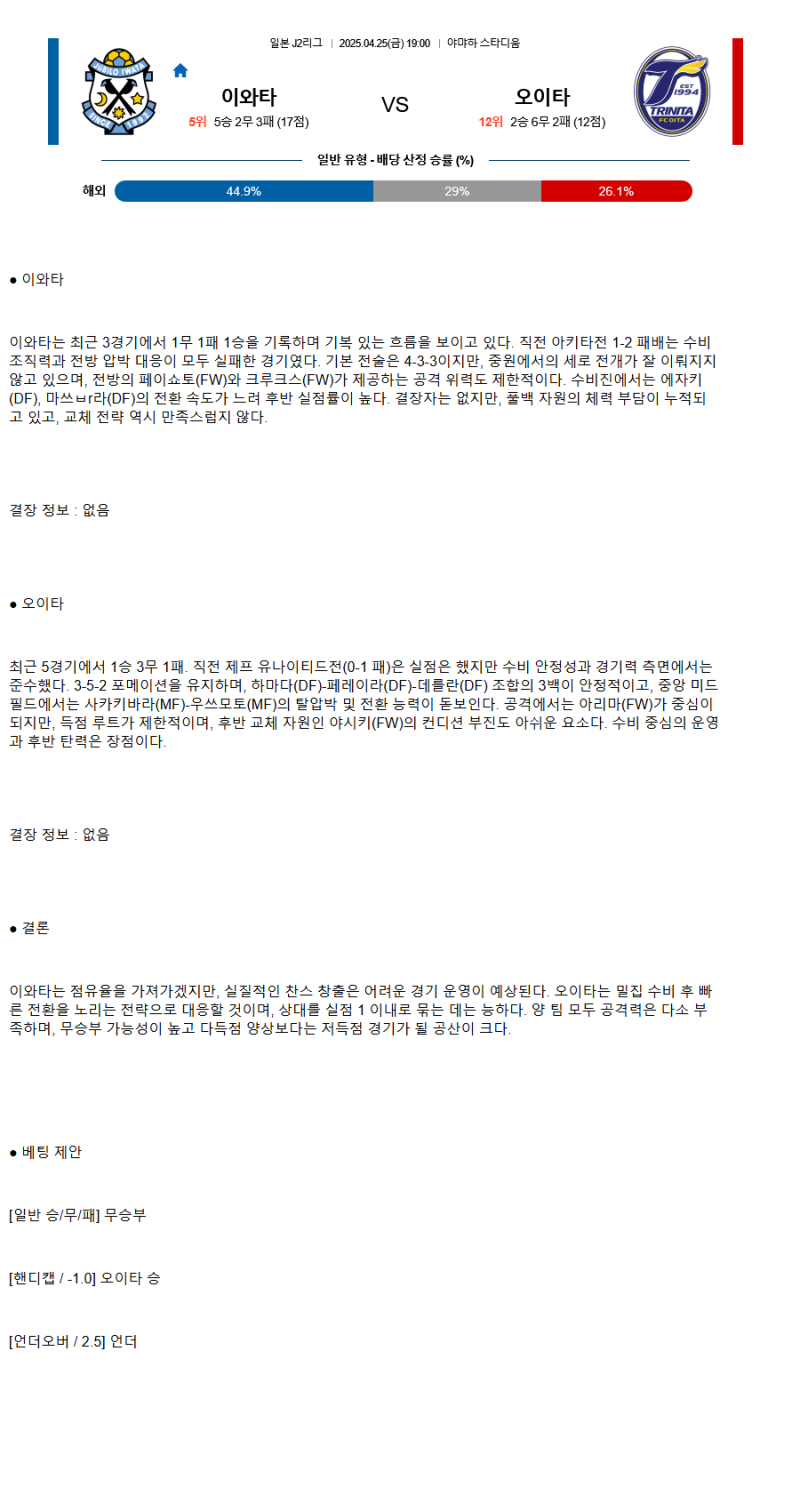 2025년 04월 25일 주빌로이와타 오이타트리니타 해외축구 중계 및 분석 올스티비