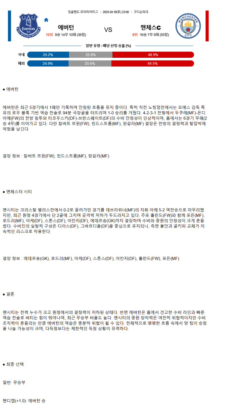 2025년 04월 19일 에버턴 맨시티 해외스포츠 중계 및 분석 올스티비