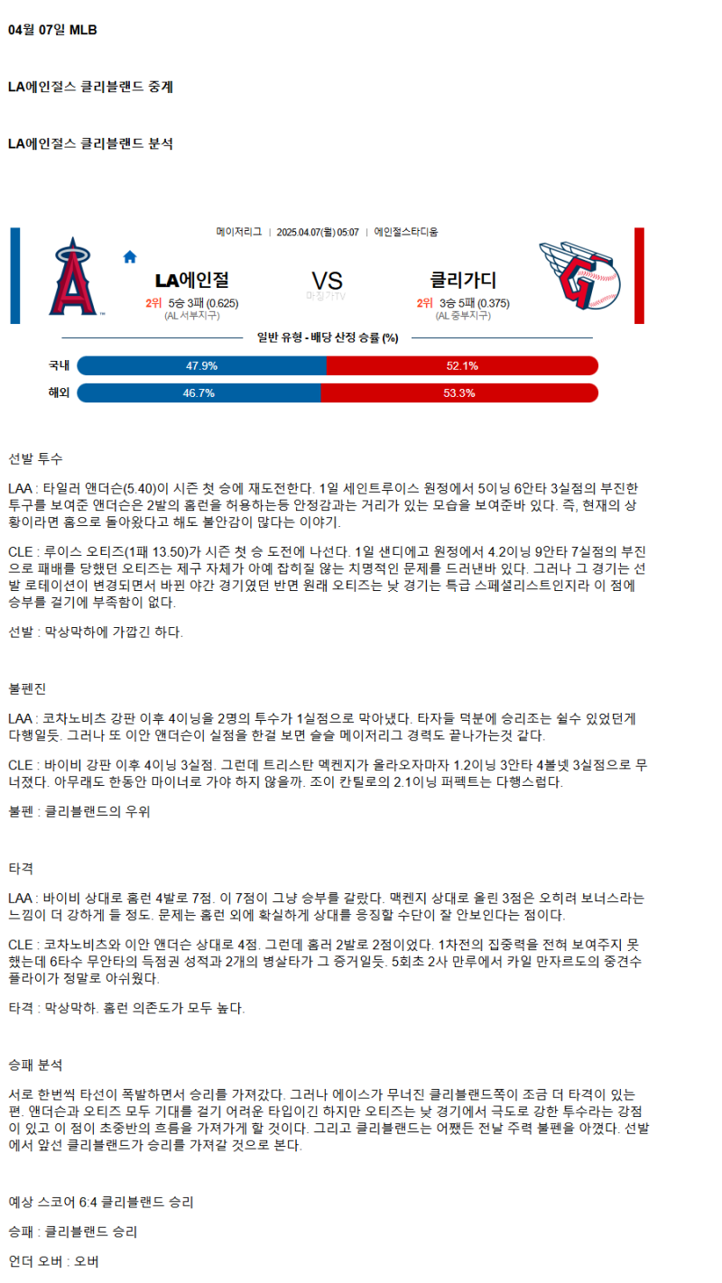 2025년 04월 07일 LA에인절스 클리블랜드 미국야구 중계 및 분석 올스티비