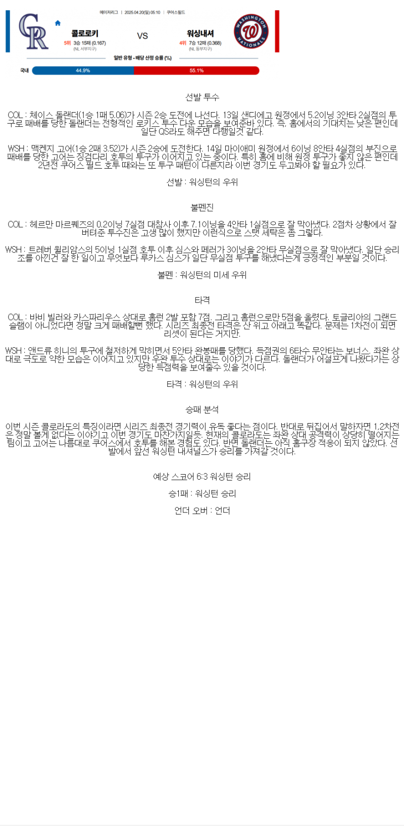 2025년 04월 20일 콜로라도 워싱턴 미국야구 중계 및 분석 올스티비