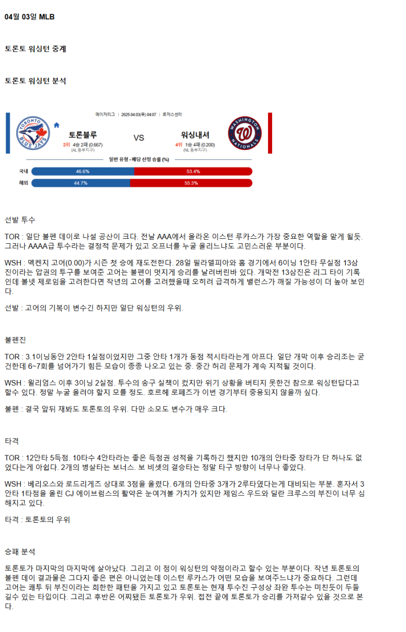 2025년 04월 03일 토론토 워싱턴 해외야구 분석 및 중계 올스티비