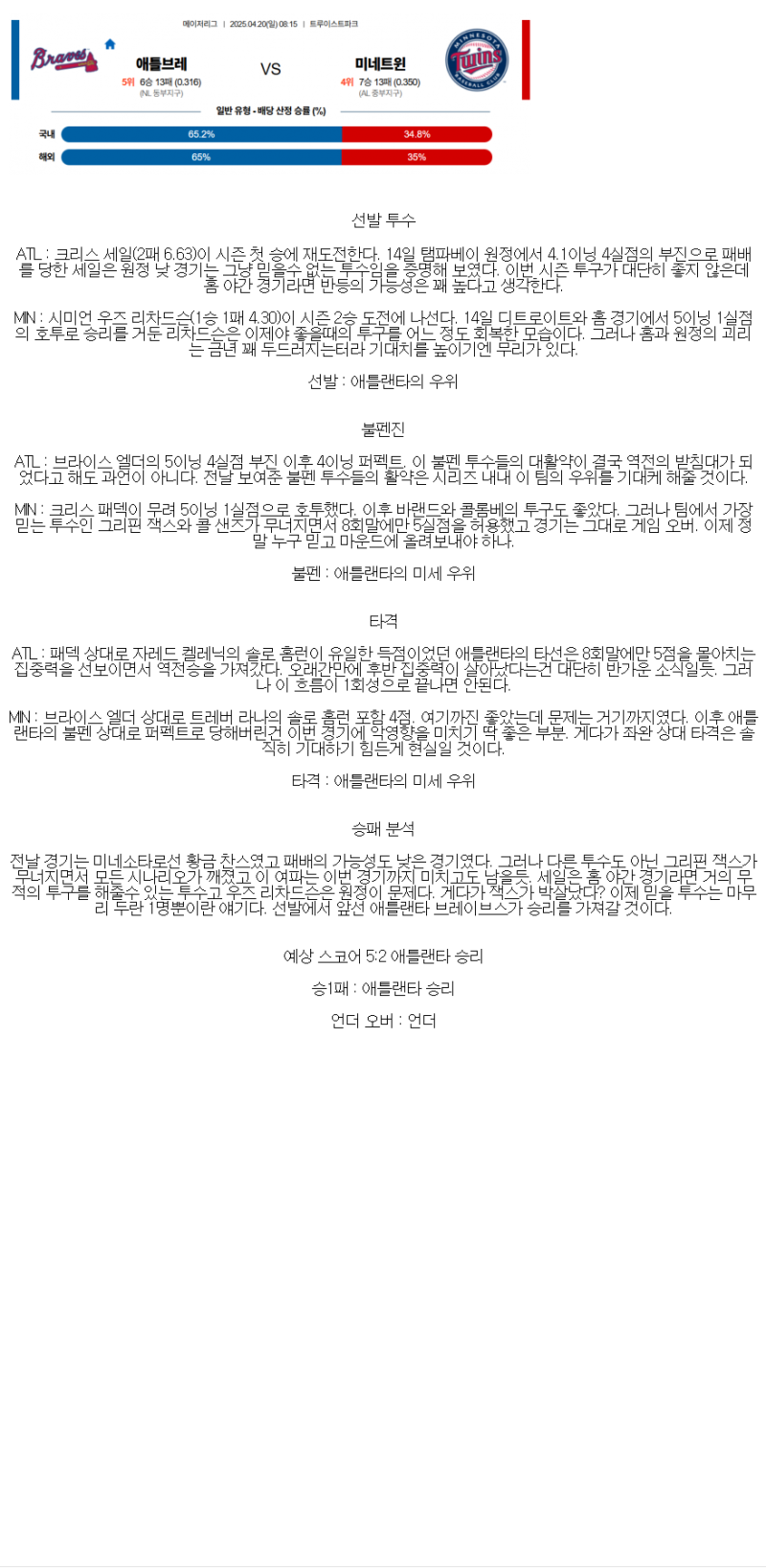 2025년 04월 20일 애틀랜타 미네소타 해외야구 분석 및 중계 올스티비