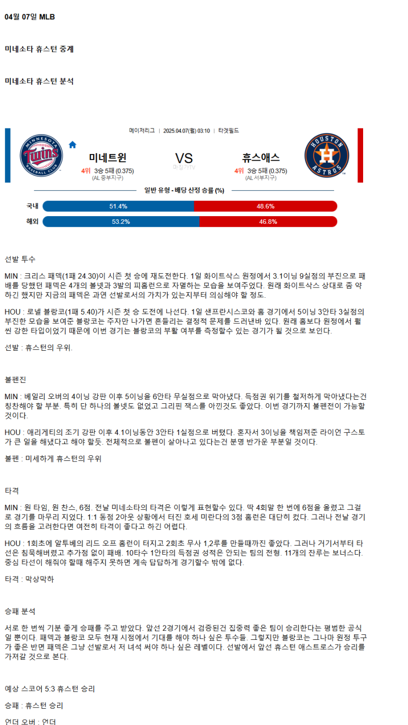 2025년 04월 07일 미네소타 휴스턴 미국야구 중계 및 분석 올스티비