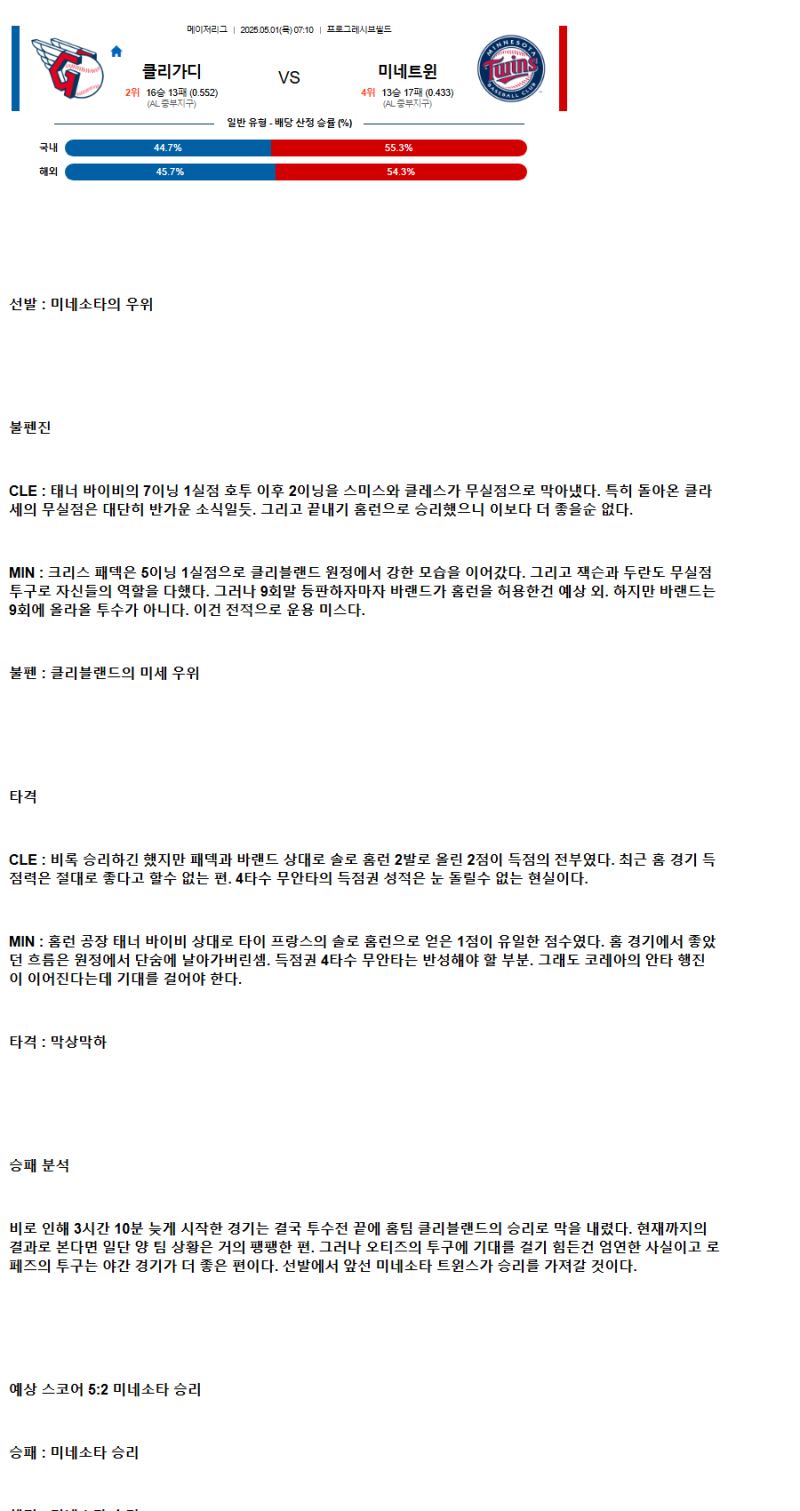 2025년 05월 01일 클리블랜드 미네소타 해외야구 중계 및 분석 올스티비