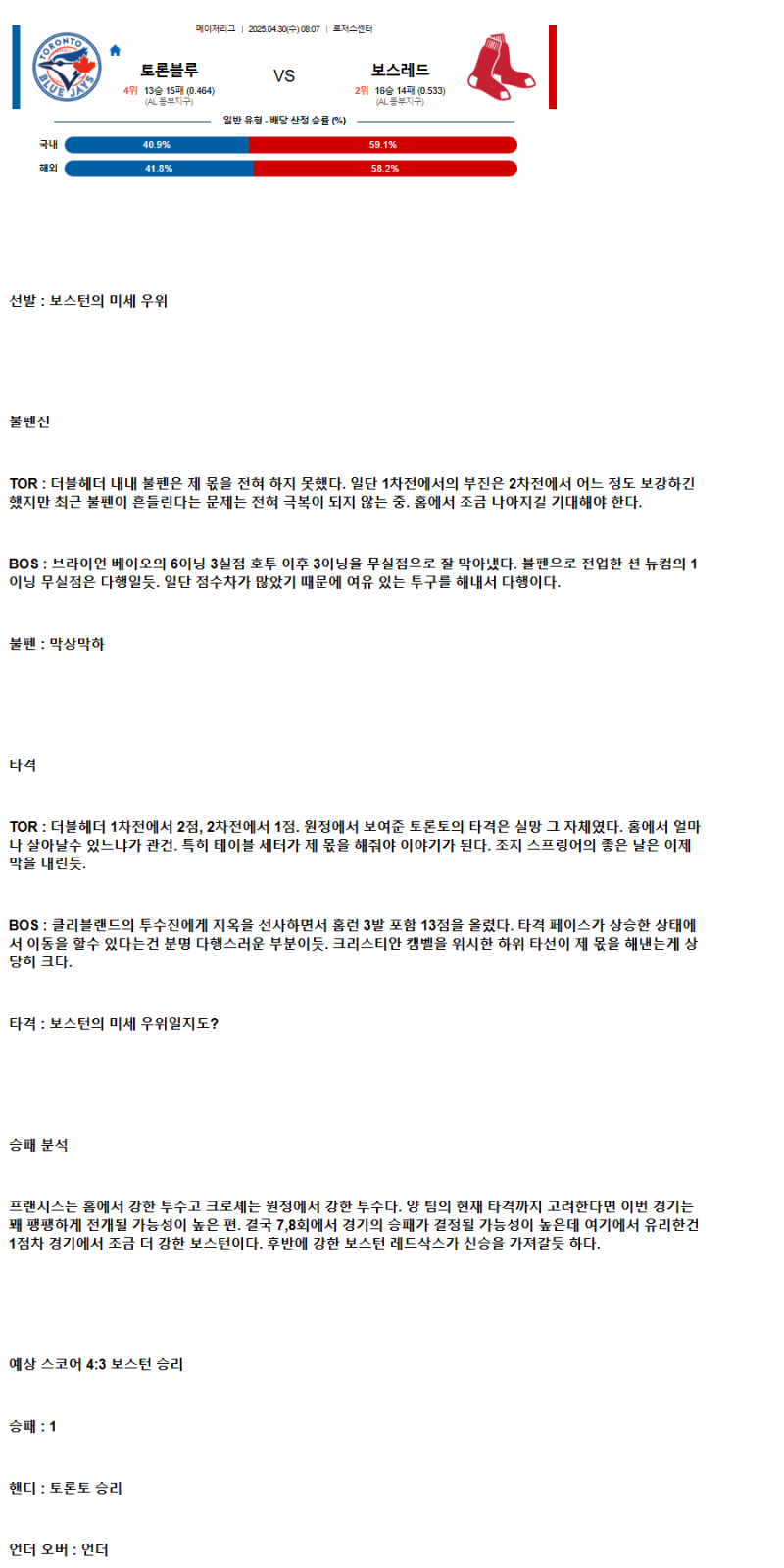 2025년 04월 30일 토론토 보스턴 미국야구 분석 및 중계 올스티비