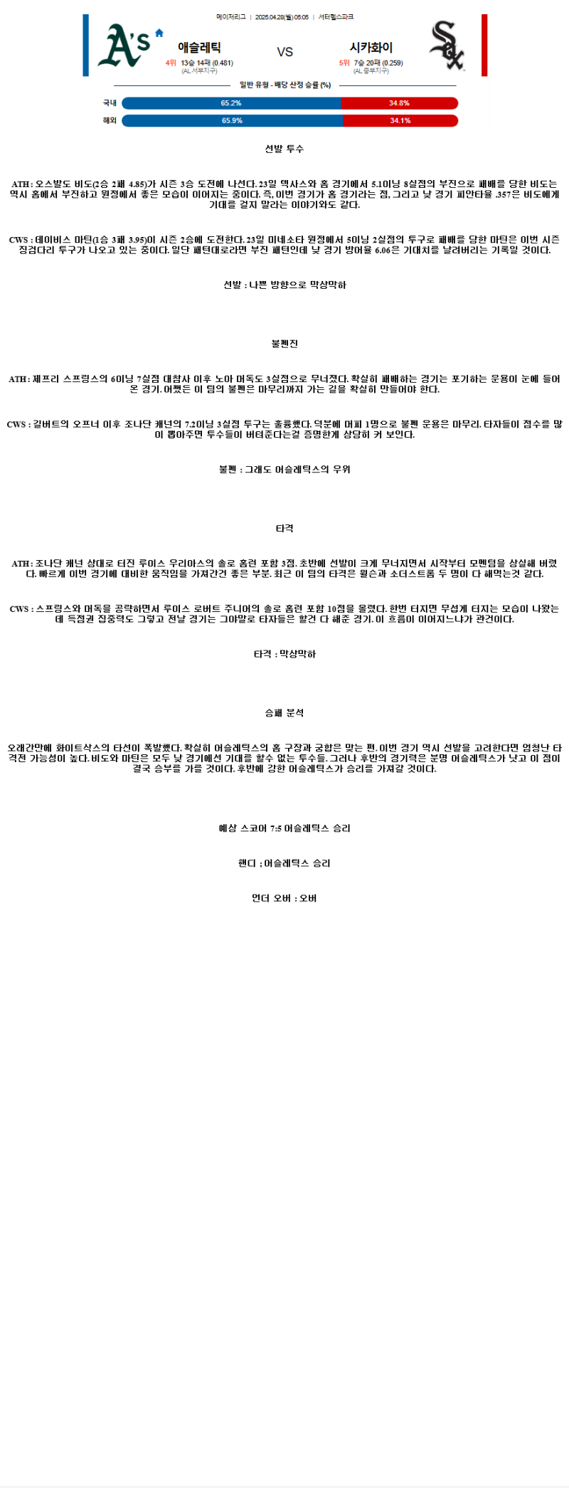2025년 04월 28일 애슬레틱스 시카고W 해외야구 분석 및 중계 올스티비